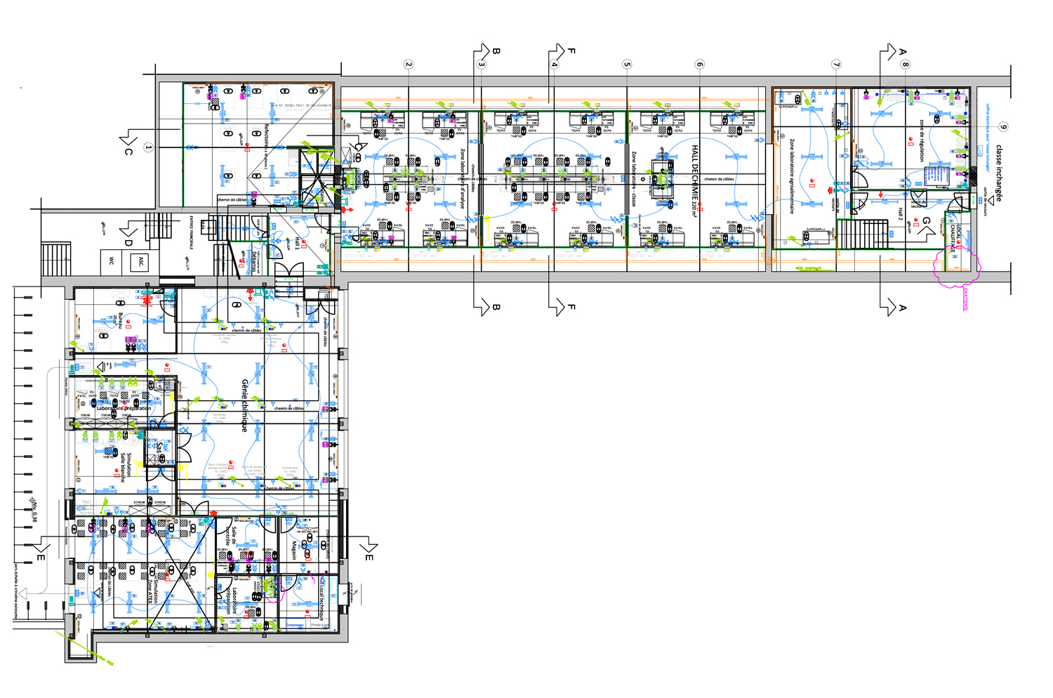 Centre de Technologies Avancées