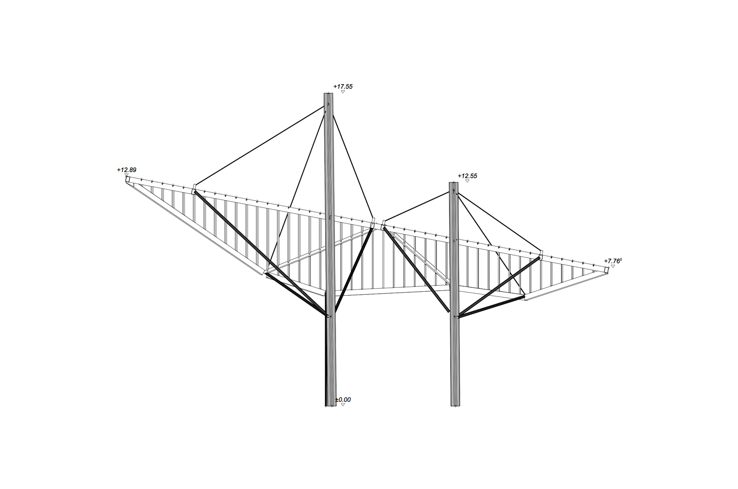 Nouvelle station service