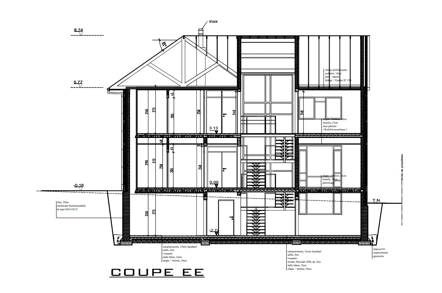 Bureaux d’assurance & banque