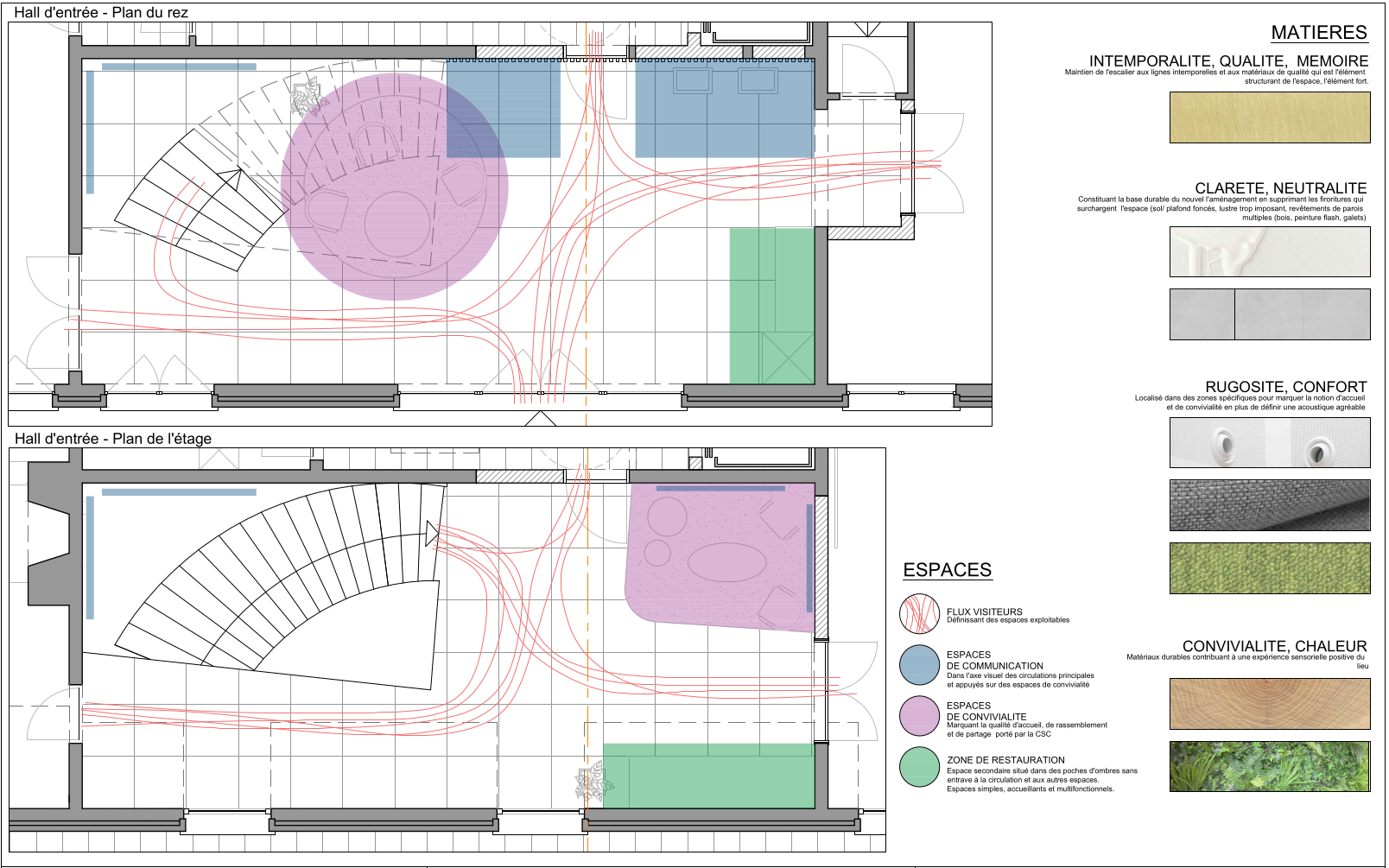Transformation d’un immeuble de bureaux à Bouge